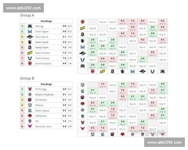 连胜纪录背后的秘密与球队持续突破的关键策略解析