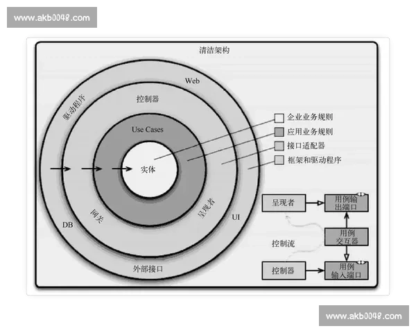 以战术调整与应对策略为核心的全面实战分析与指导方案