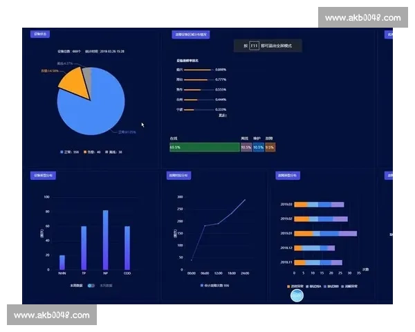 基于大数据分析的统计方法在现代企业决策中的应用与实践探讨